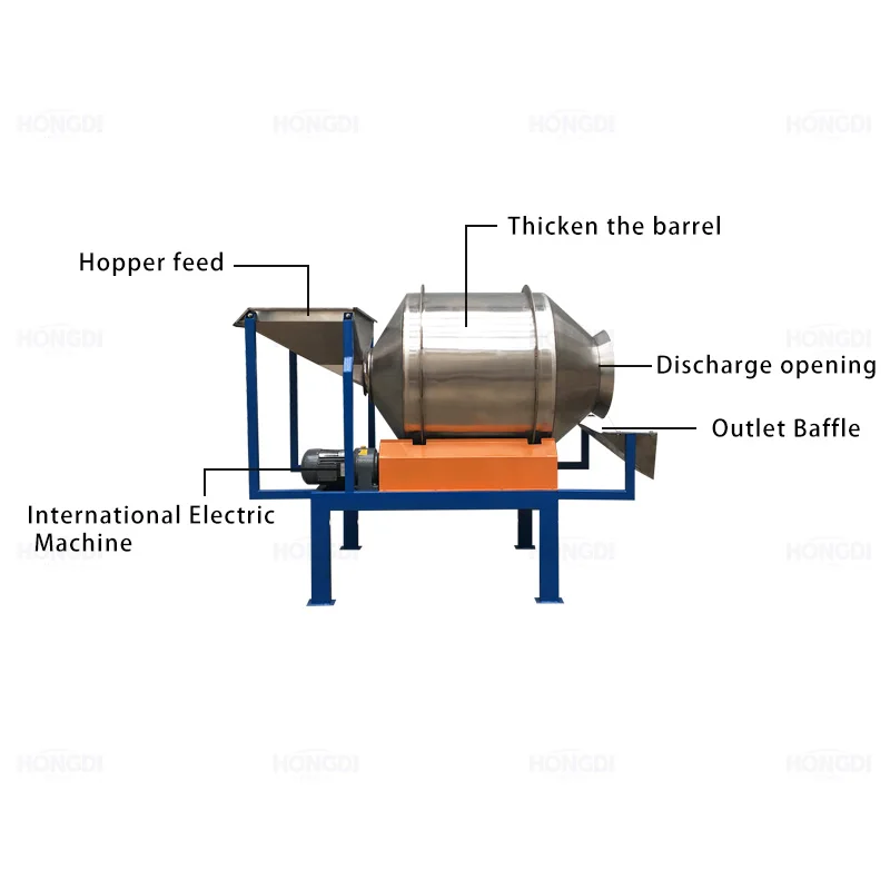 Stainless Steel Drum Mixing Eq - Dried Fruit Mix incelemesi ve fiyatı