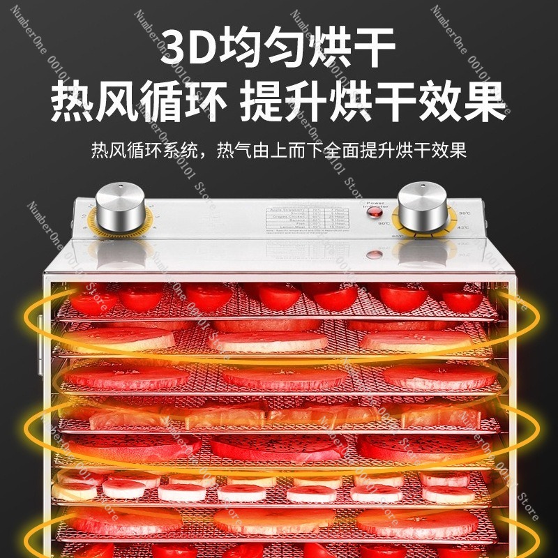 Small Pet Food Dehydrator Mach - Homemade Food Snacks incelemesi ve fiyatı